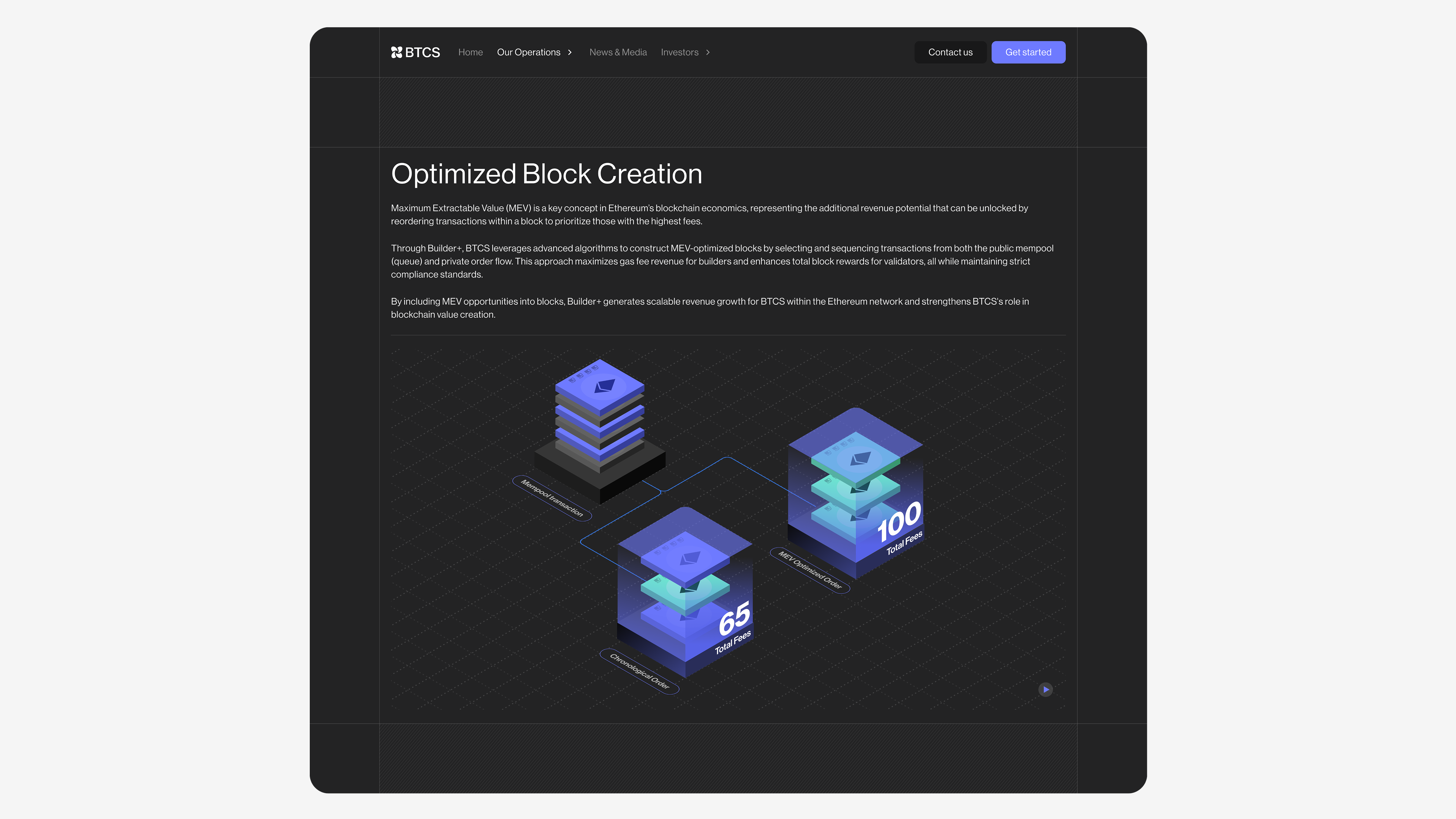 BTCS — screenshot 2